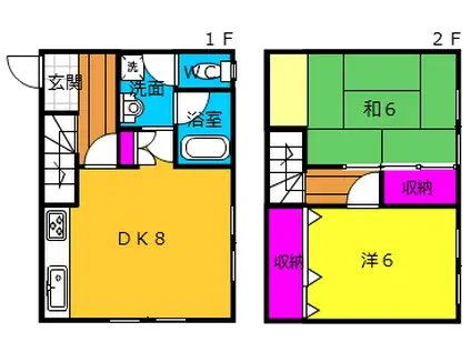 テラスハウスヤマエ(2LDK)の間取り写真