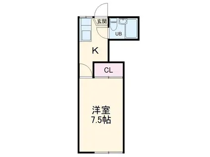 ムツミハイツ(1K/2階)の間取り写真