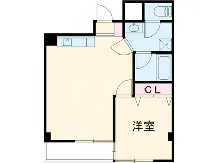 田中ビル(1LDK/2階)の間取り写真