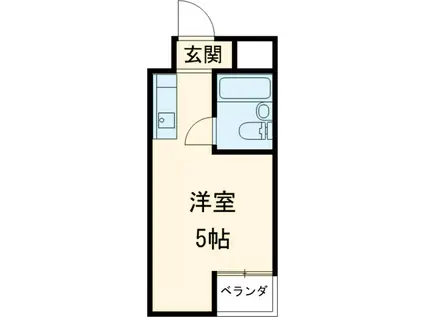 スターアークⅡ(ワンルーム/5階)の間取り写真