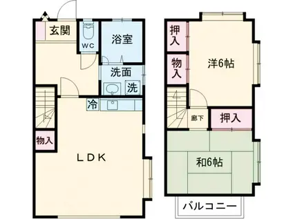 大野テラスハウス(2LDK)の間取り写真