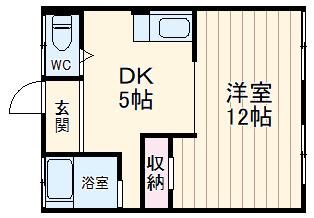 ネオステージ永田イースト(1DK/1階)の間取り写真