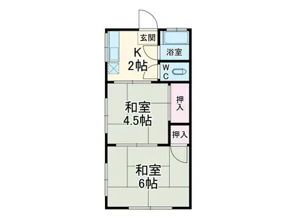 アパートみはし(2K/2階)の間取り写真