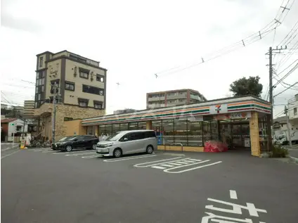 山王ハイツ(1DK/2階)の周辺写真