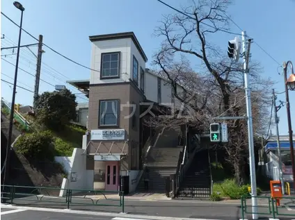 東村山市野口町3丁目計画(3LDK/1階)の周辺写真