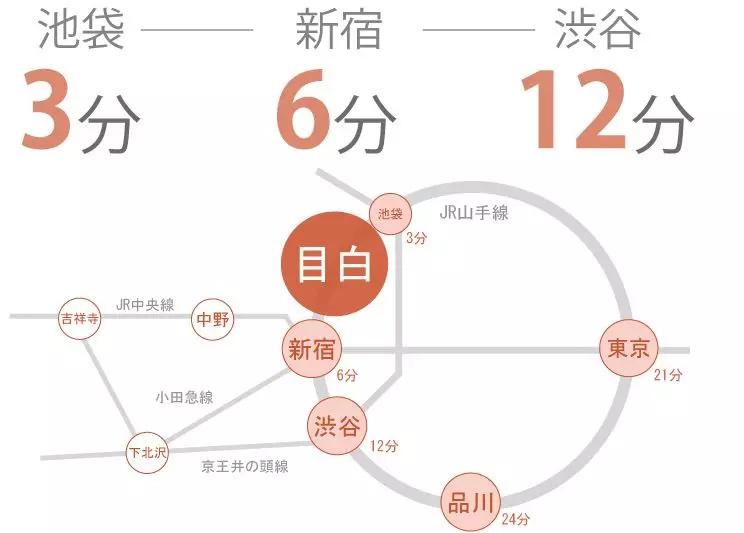 CROCE目白
