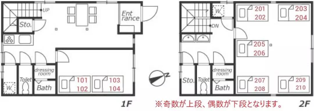 東武鉄道東上線 中板橋駅 徒歩1分 2階建 築10年(ワンルーム)の間取り写真