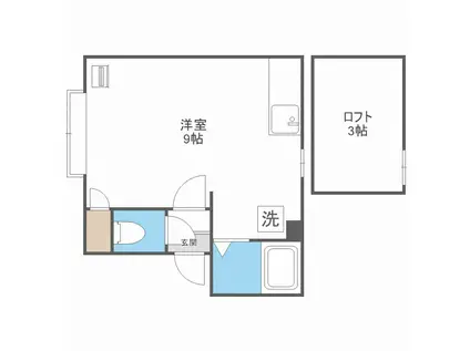 ルーブル大通東(1LDK/2階)の間取り写真