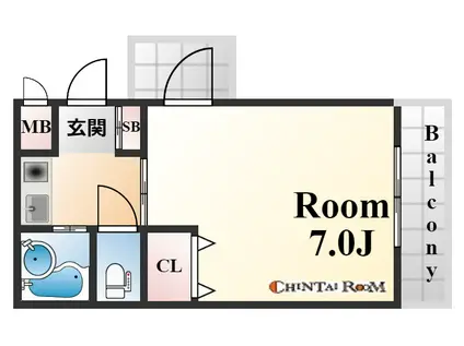ルミエールROKKO(1K/3階)の間取り写真