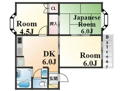 上野通ハイツ(3DK/2階)の間取り写真