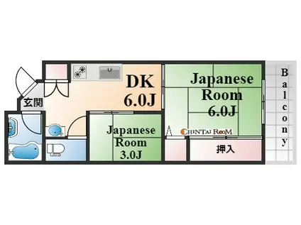 サムティ青木(2DK/3階)の間取り写真