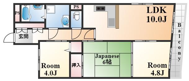 メゾン新御影(3LDK/5階)の間取り写真
