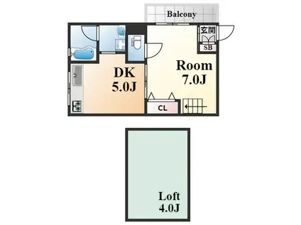 山口ハイツ(1DK/1階)の間取り写真