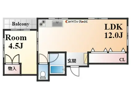 アネックス大同(1LDK/2階)の間取り写真