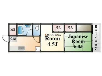 中田マンション(2K/3階)の間取り写真