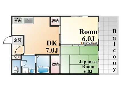 近畿荘(2DK/1階)の間取り写真