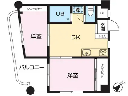 KSコート(2DK/2階)の間取り写真