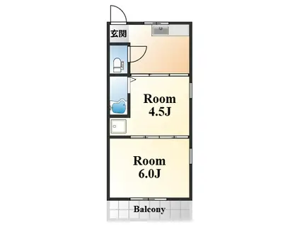 広川ハイツ(2DK/1階)の間取り写真