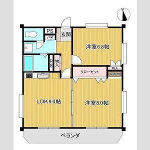 第2熊内コーポラス(2LDK/3階)の間取り写真