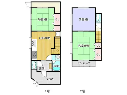 東海道本線 摂津本山駅 徒歩9分 2階建 築31年(3LDK)の間取り写真