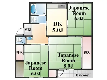渦ヶ森コーポ(3DK/2階)の間取り写真