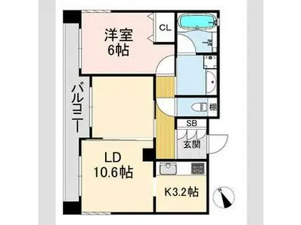 アーバンヴィレッジ神戸中山手(1LDK/6階)の間取り写真