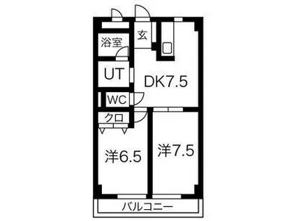 ケイズ本山(2DK/1階)の間取り写真