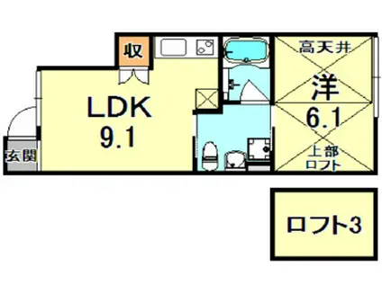 OHGIソラノマ(1LDK/1階)の間取り写真