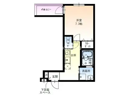 フジパレス西宮今津2番館(1K/3階)の間取り写真