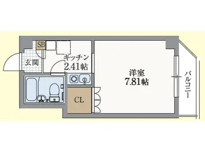 サンクラッソ阪急六甲駅前イースト(1K/5階)の間取り写真