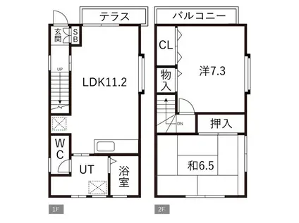 東海道本線 甲南山手駅 徒歩7分 2階建 築28年(2LDK)の間取り写真