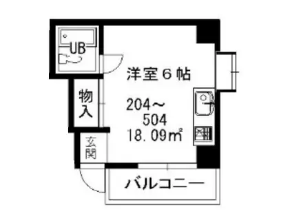 ダイドーメゾン御影Ⅵ(ワンルーム/5階)の間取り写真