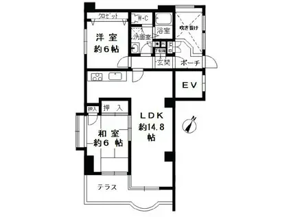 コロナール住吉(2LDK/4階)の間取り写真