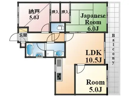 カワベ住吉川338ビル(2SLDK/2階)の間取り写真