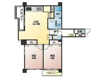 万葉ハイツ灘(2LDK/7階)の間取り写真