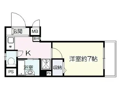 N-CUBE3(1K/2階)の間取り写真
