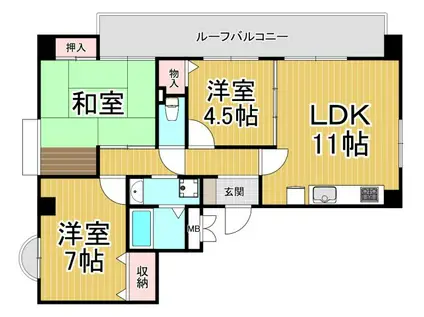 コータ—ス苦楽園(3LDK/3階)の間取り写真