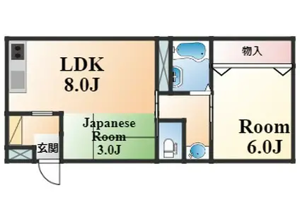 グランディア旗塚通(2LDK/1階)の間取り写真