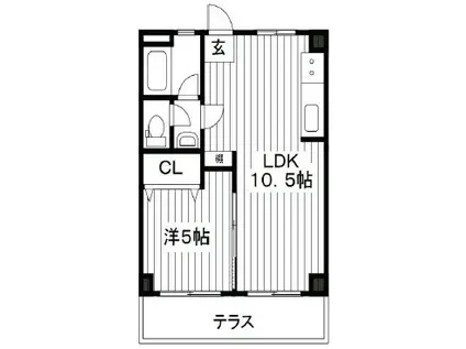 楠マンション(1LDK/1階)の間取り写真