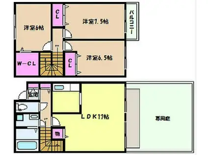 六甲ビュート(3LDK/1階)の間取り写真