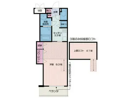 メトロポリタン(1K/3階)の間取り写真