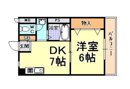 ミレニアム芦屋(1LDK/1階)の間取り写真