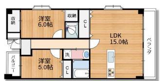 シャトー永井Ⅱ(2LDK/2階)の間取り写真