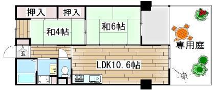 ルボアール芦屋(2LDK/1階)の間取り写真