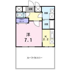プリムローズ(1K/6階)の間取り写真