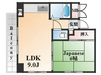 シティライフ六甲道(1LDK/7階)の間取り写真