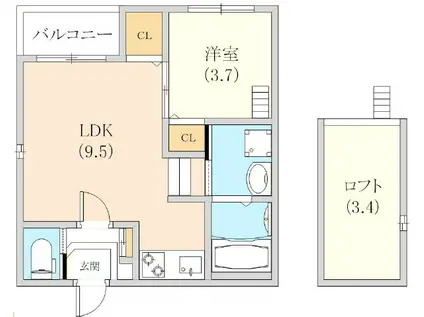 ハーモニーテラス青木(1LDK/2階)の間取り写真