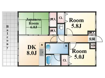 フィール神戸(3DK/4階)の間取り写真