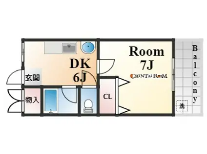 ヌーベル春日野道(1DK/2階)の間取り写真