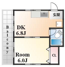 グリーンハイツいしまち(1DK/2階)の間取り写真